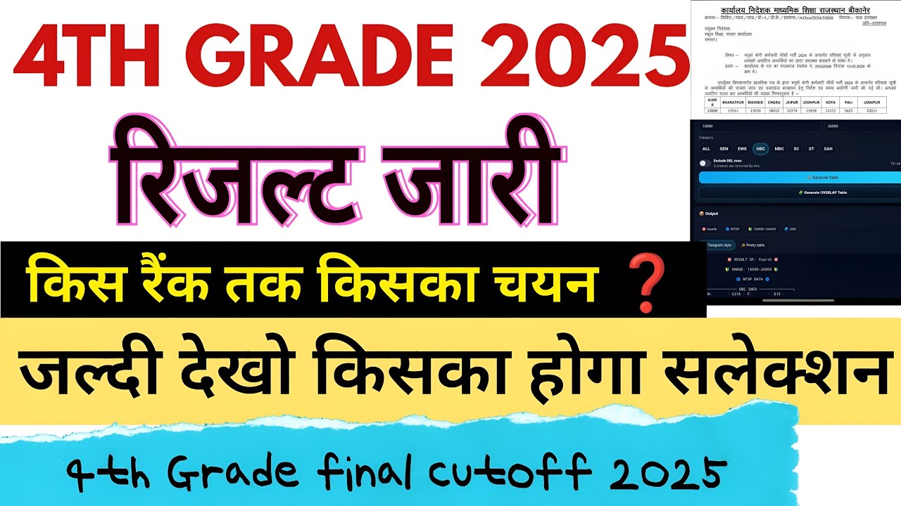 4th Grade result जारी | 4th Grade final cutoff 2025 | #fourthgrade #cutoff