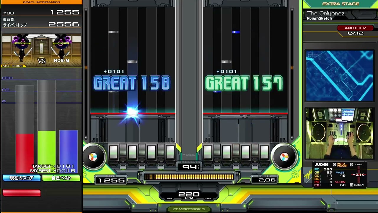 【beatmania IIDX】The Onlyonez (DPA)