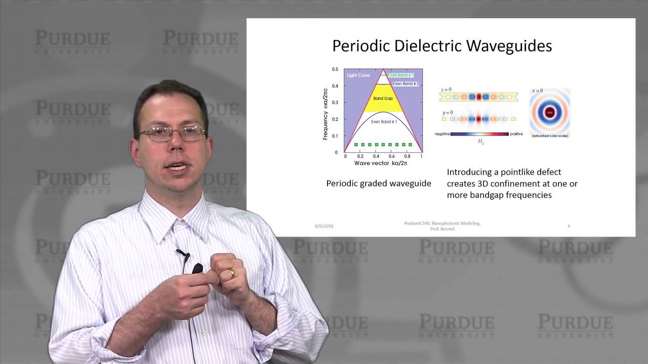 nanoHUB-U Nanophotonic Modeling L1.22: Summary of Unit 1