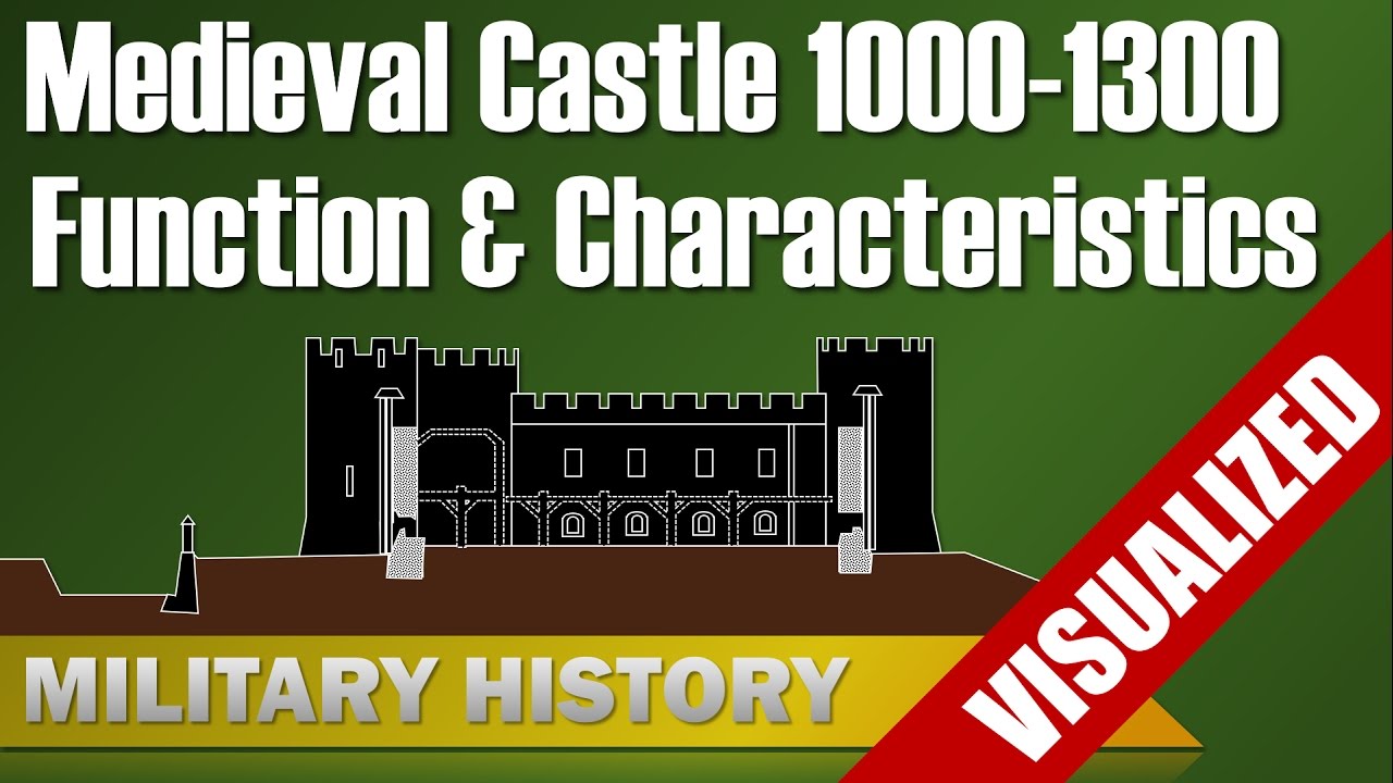 [Medieval] Castles - Functions & Characteristics (1000-1300)