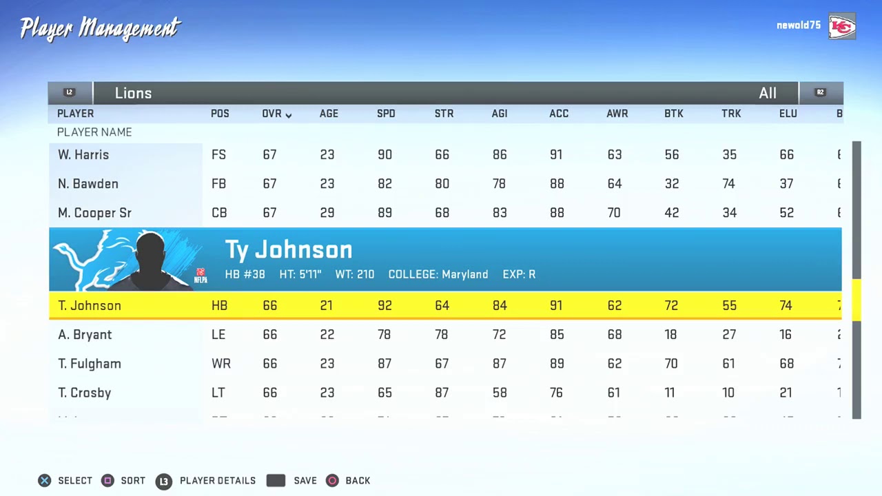 (Madden NFL 20) (Detroit Lions NFL Team) Preseason (Rosters Player Ratings)