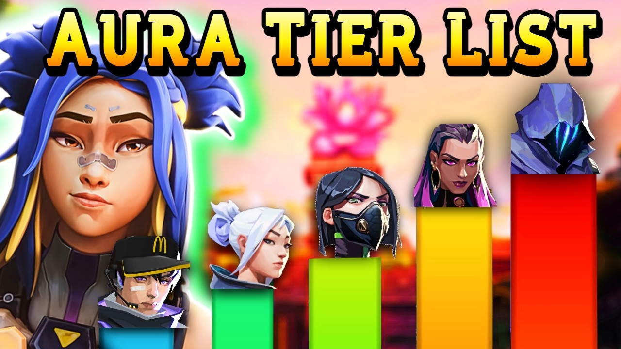 Does Your Valorant Main Agent Actually Have Aura?