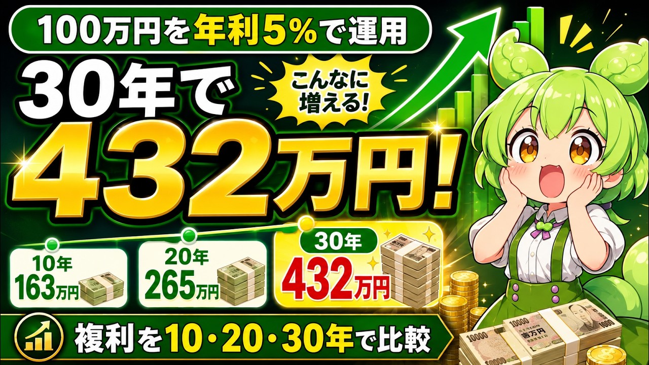 100万円を年利5％で30年運用するといくら？複利を10・20・30年で比較