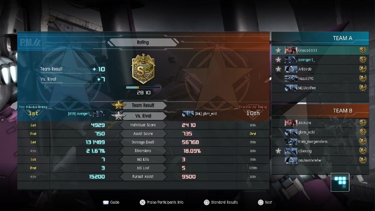 Accidentally stream sniping Reminiscence/Akokura