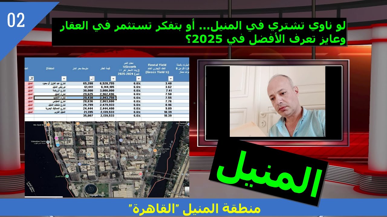 سعر مصر | اوعي تسكن او تستثمر في المنيل من غير ما تشاهد فيديوهات؟