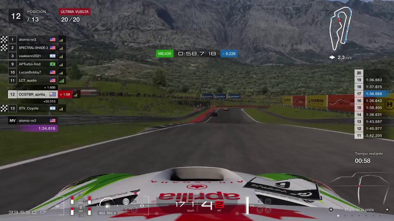 CCGTBR_aprilia World series 2026 fecha 2