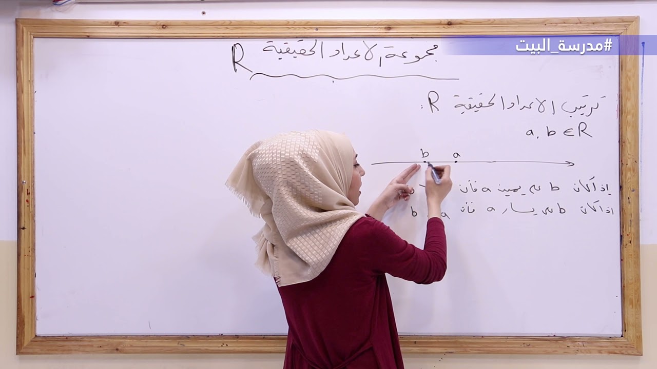 الصف  8    الرياضيات    الوحدة 2    مجموعة الاعداد الحقيقية R