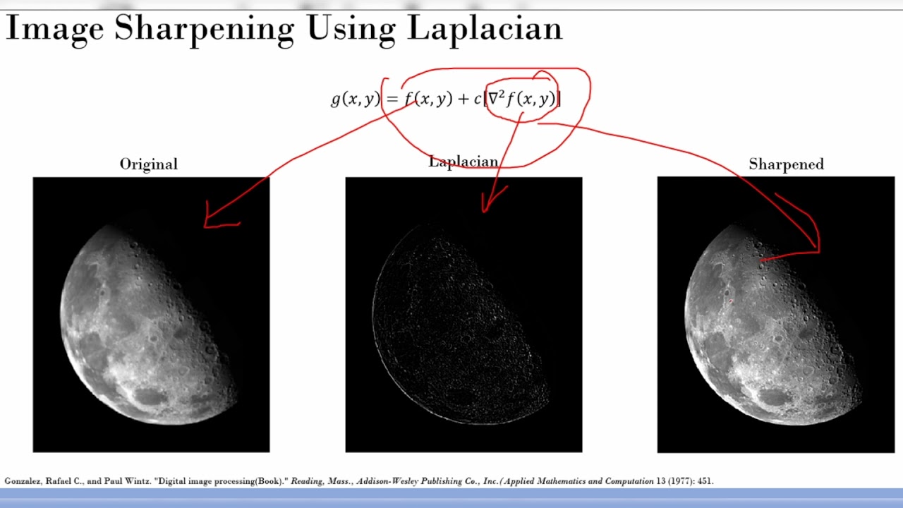 Laplacian and First Order Difference on Images