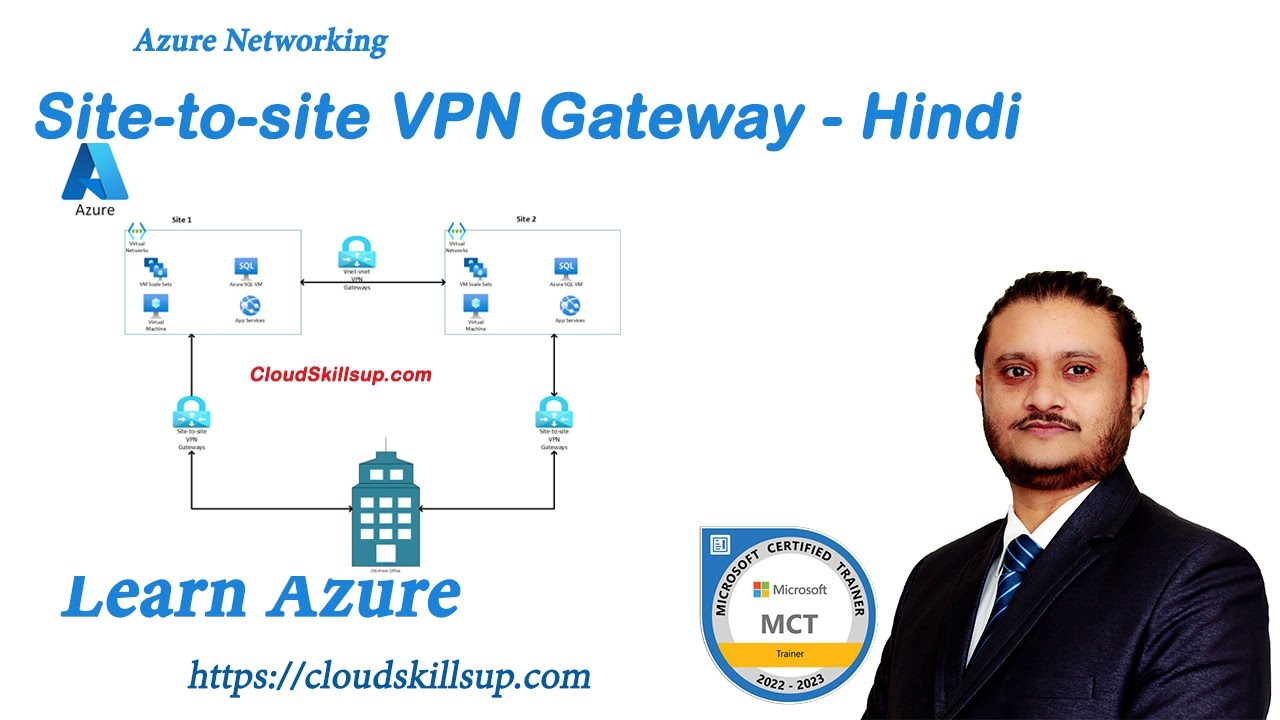 3 Azure VPN Gateway (Site-to-site) - Hindi