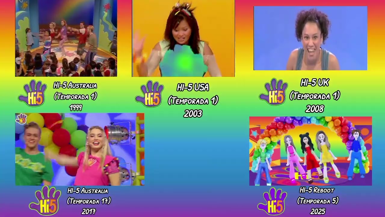 HI-5 Reboot - Colores Del Arcoíris/Living In A Rainbow (1999/2003/2008/2017/2025)