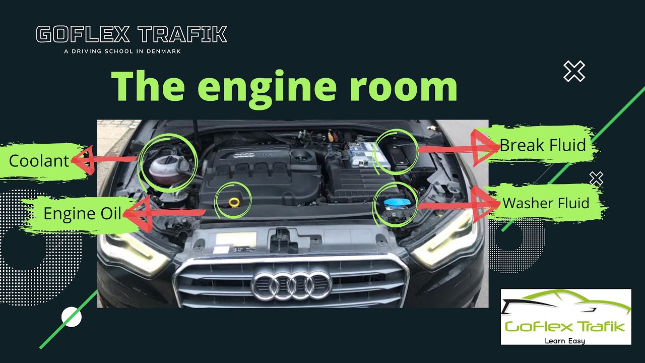 Машинное отделение &mdash; иллюстрация на Audi A3