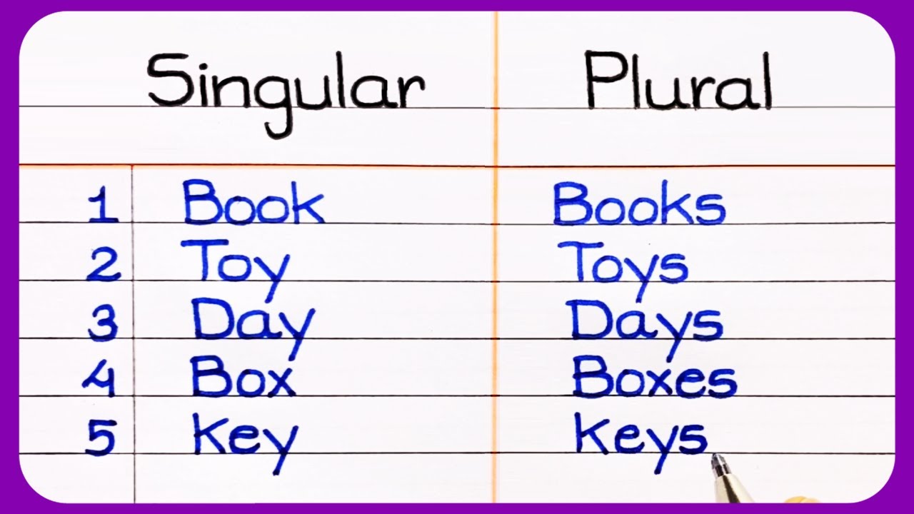 20 Singular and plural english grammar | Singular and Plural words | singular plural
