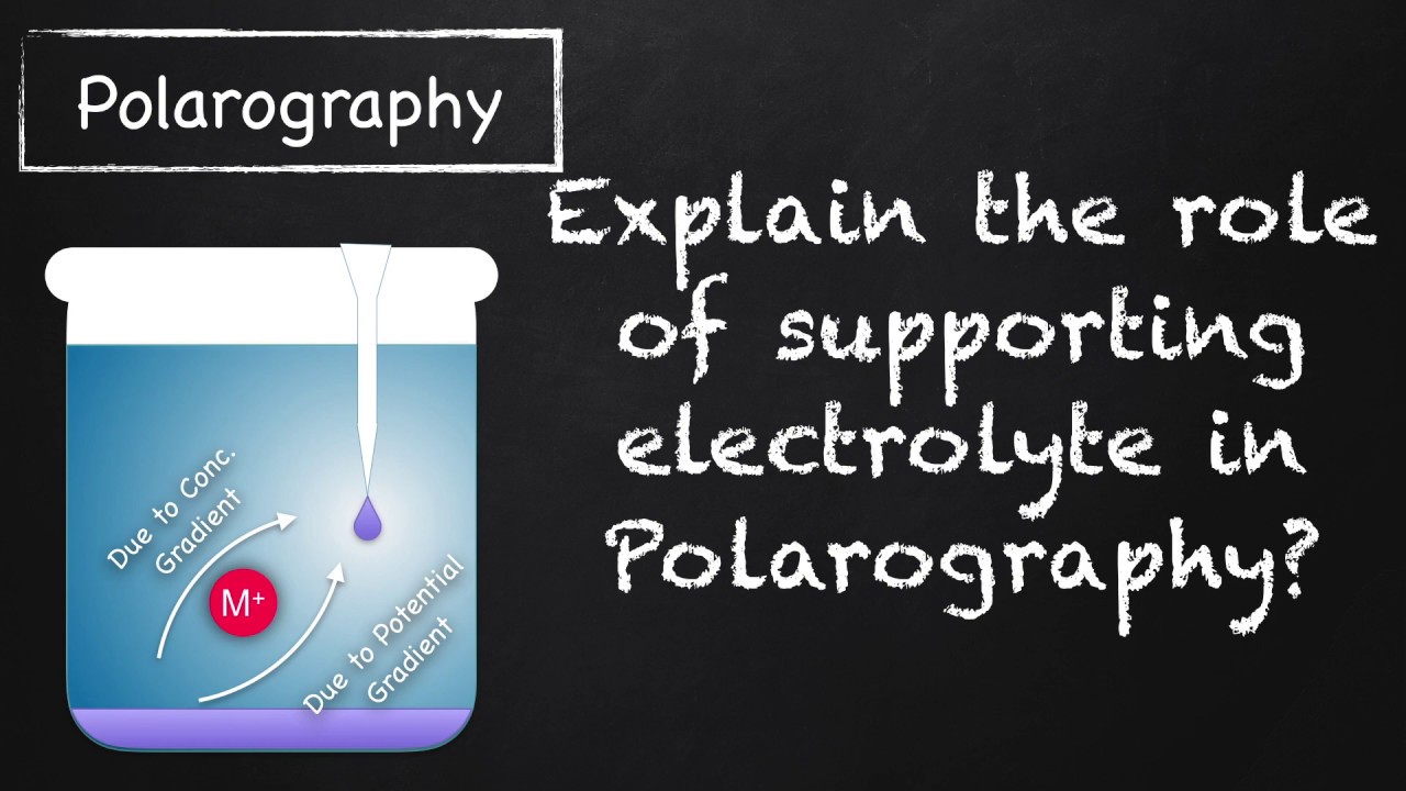 Explain the role of supporting electrolyte in Polarography #Polarography | Analytical Chemistry