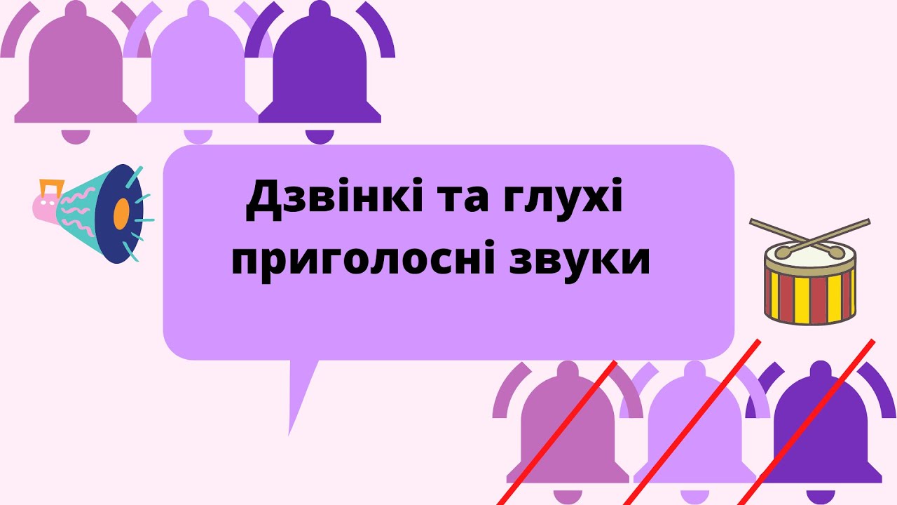 Дзвінкі та глухі приголосні звуки #початковашкола