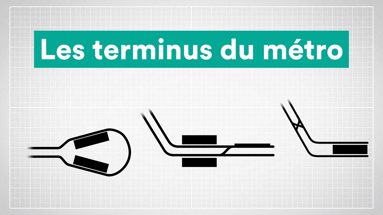 Que se passe-t-il apr&egrave;s le terminus ? 🚇