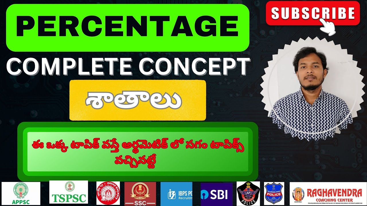 PERCENTAGE BASIC CONCEPT | BANK | SSC | RAILWAY | CSAT | APPSC I TSPSC DAO & ALL OTHER EXAMS TELUGU