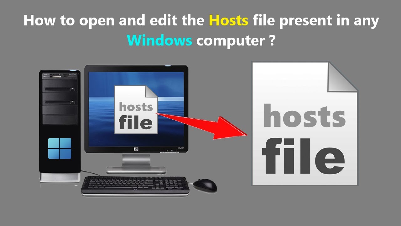 How to open and edit the Hosts file present in any Windows computer ?