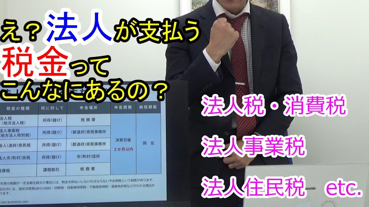 法人税についてわかりやすく解説してみた！前編【法人税の基本】※再アップ。