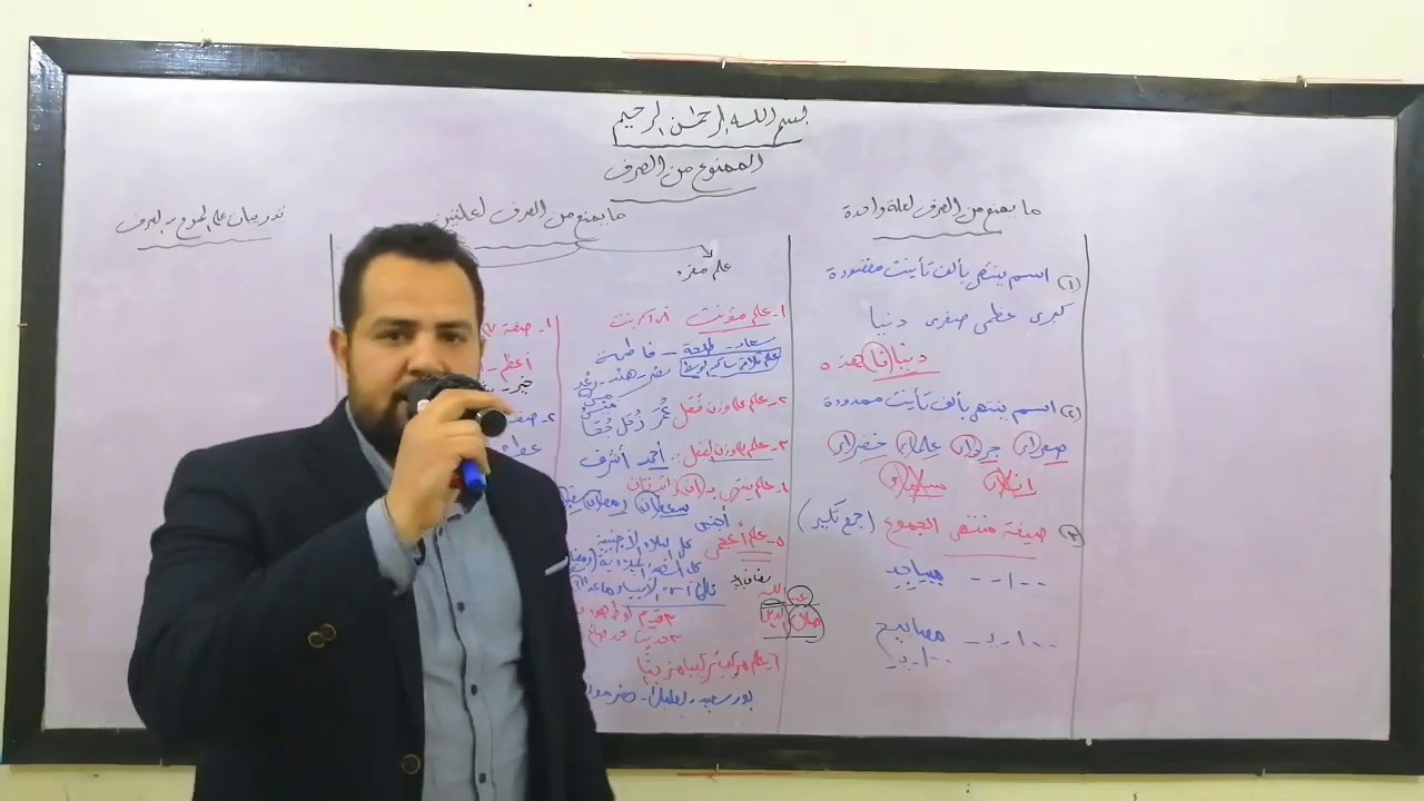 الممنوع من الصرف في قصة طريفة لن تنساها طيلة حياتك نظام حديث ثانوية عامة للنحوي محمد أبورية