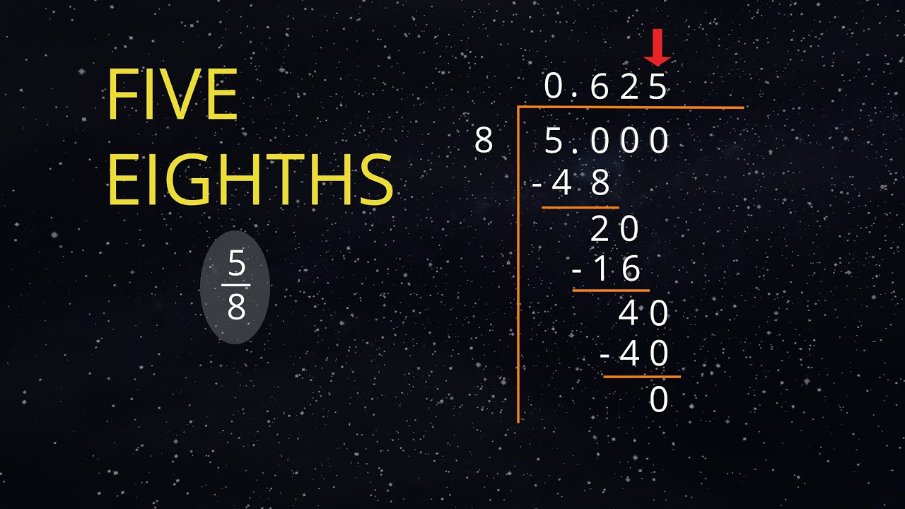 Convert Fractions to Decimals (by Long Division)