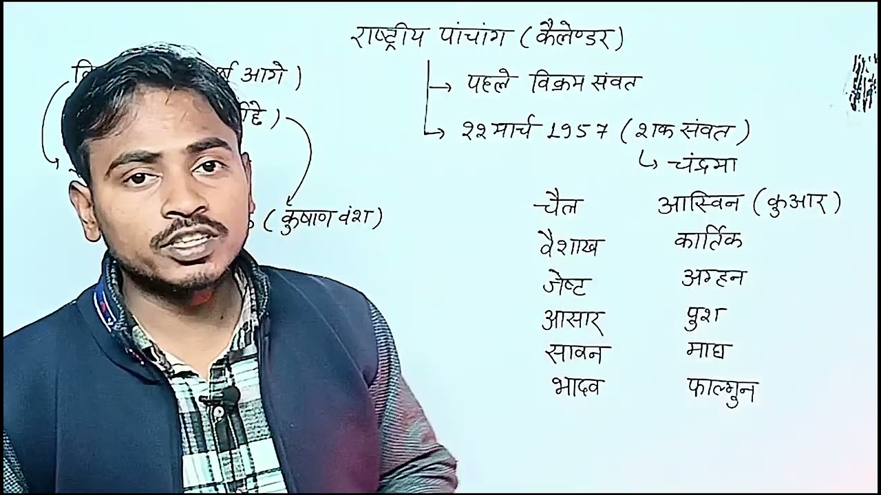 राष्ट्रीय पंचांग का संपूर्ण जानकारी, Complete Information of National Calendar By Ajay Sir #calendar