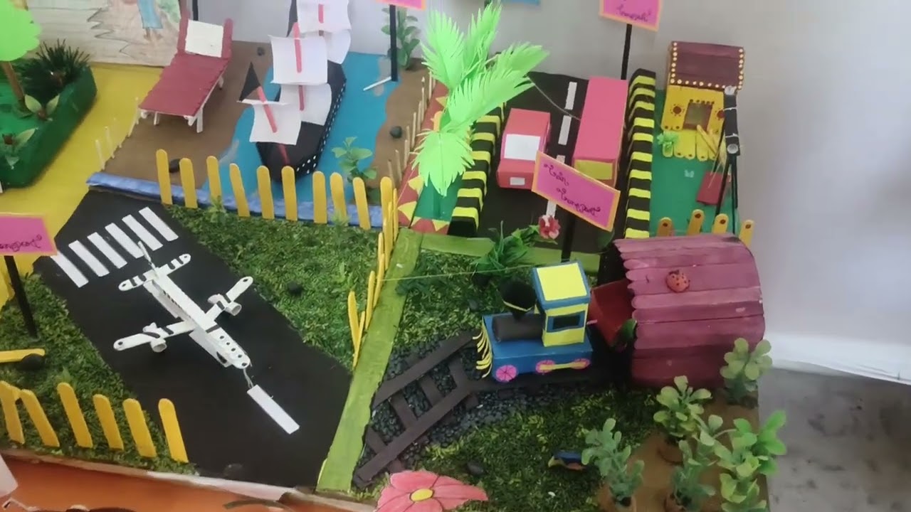 SIMPLE ENGLISH AND EVS PROJECTS