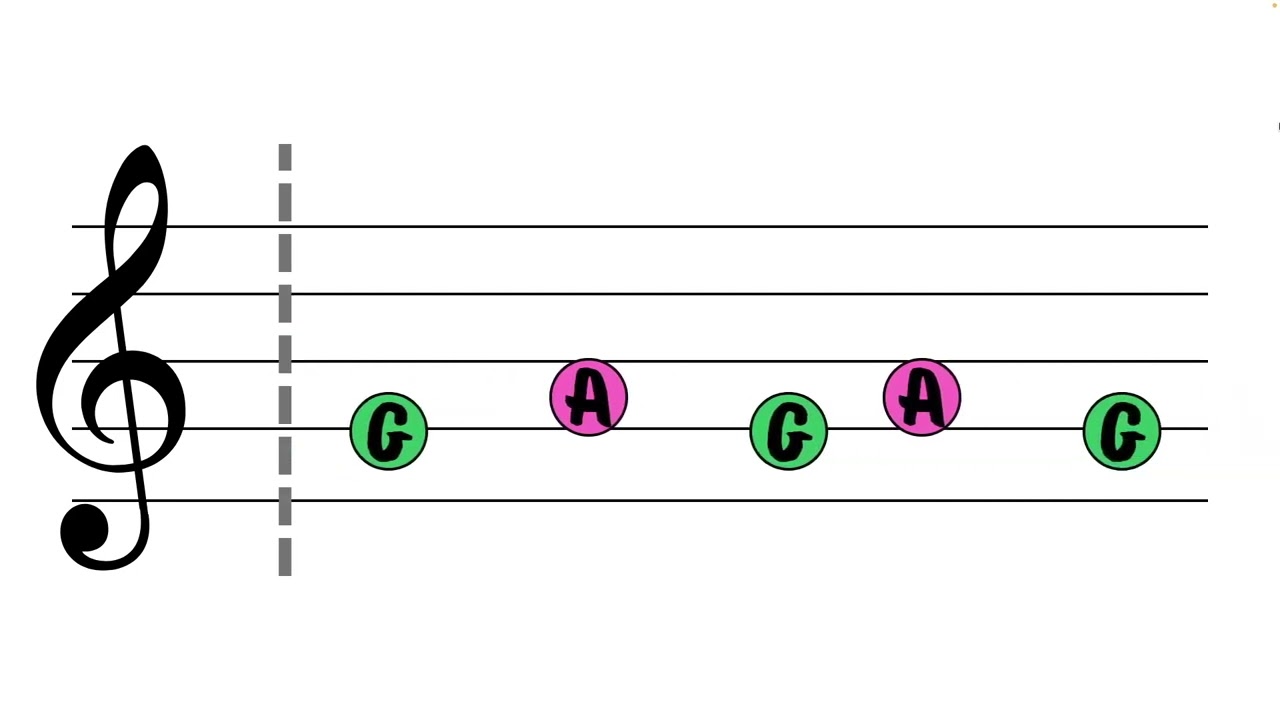 4 notes blues  - Treble Clef Boomwhackers Play-along