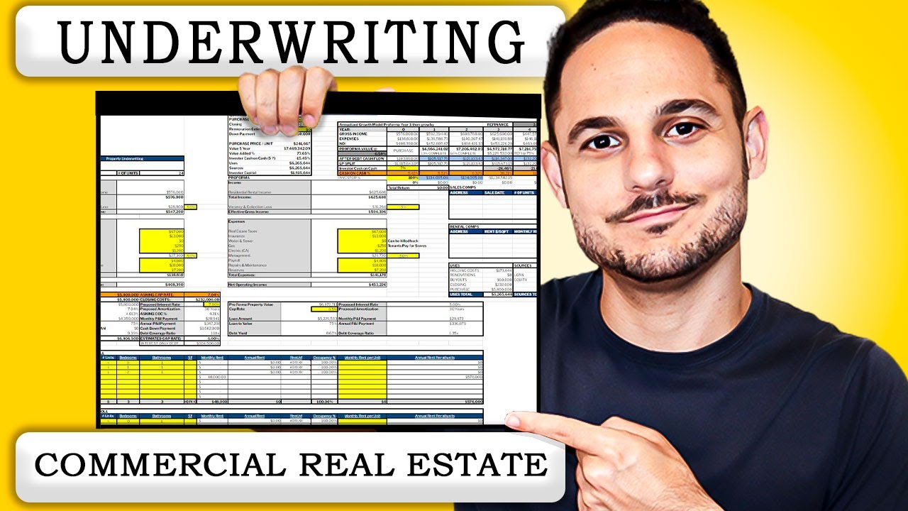 🏢 Underwriting Commercial Real Estate LIVE (Underwriting 101)