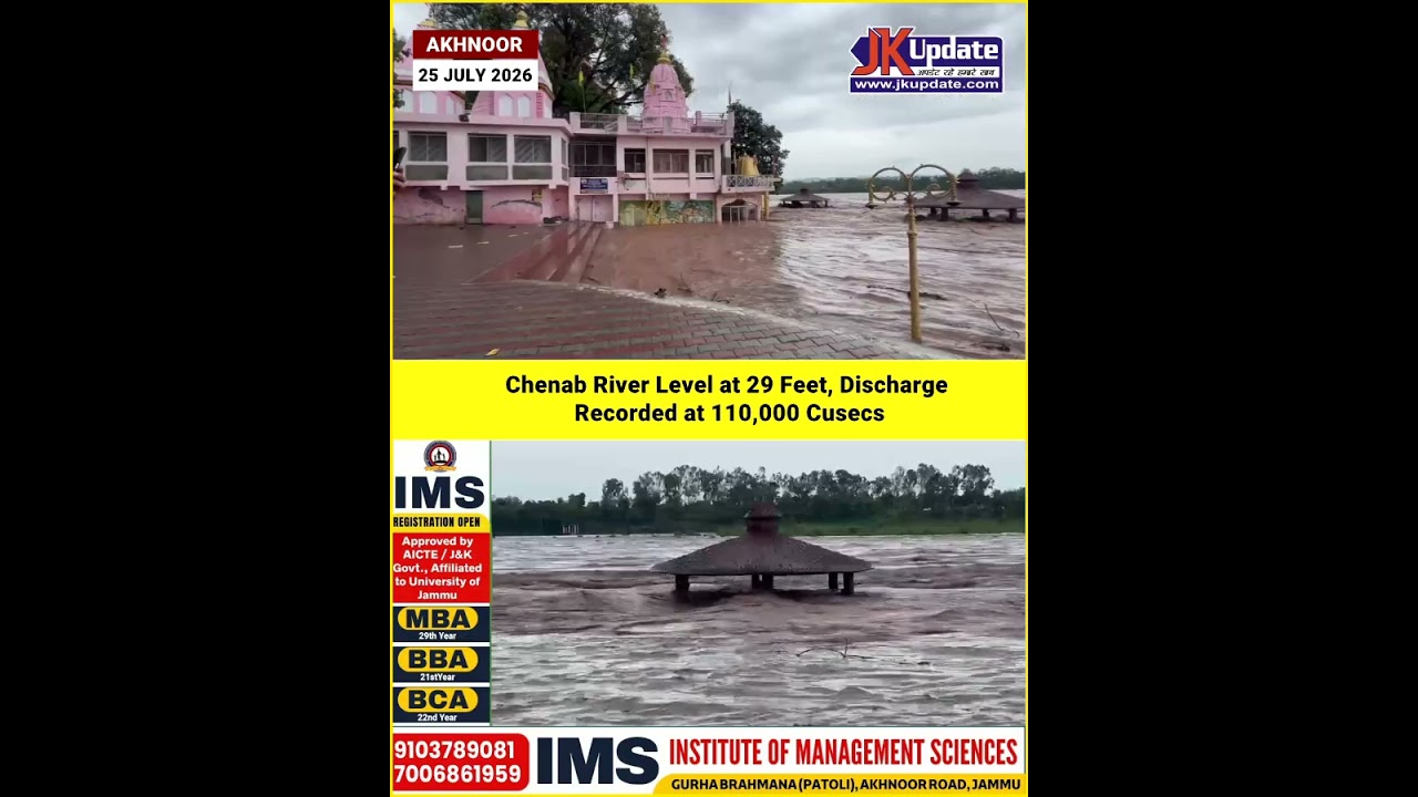Chenab River Level at 29 Feet, Discharge Recorded at 110,000 Cusecs