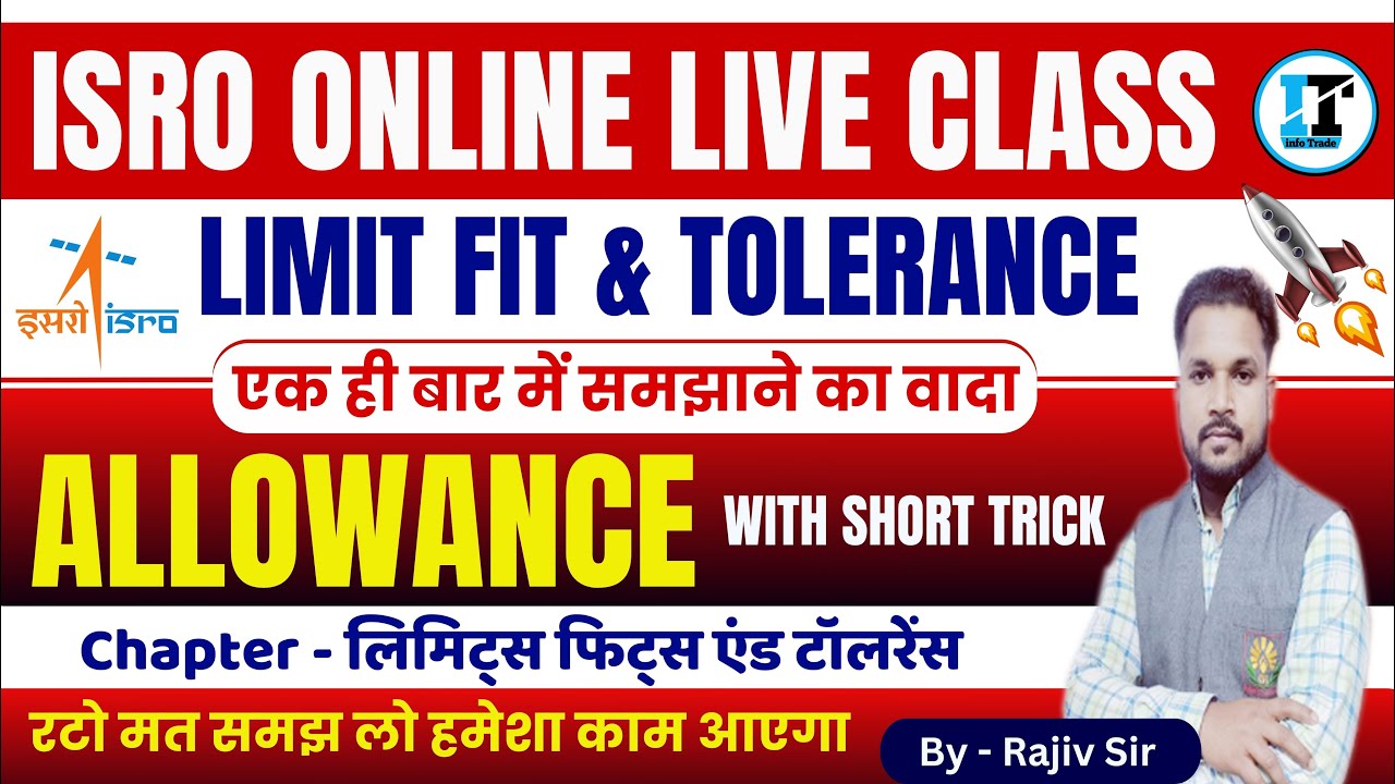 Limit, Fit & Tolerance | Interchangeability | Allowance  FULL CONCEPT With short Trick By Rajiv Sir