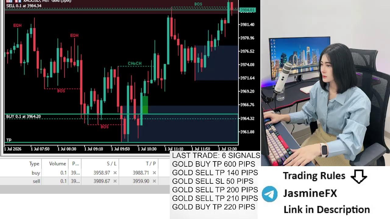 Live trading XAUUSD GOLD 01/07/2026