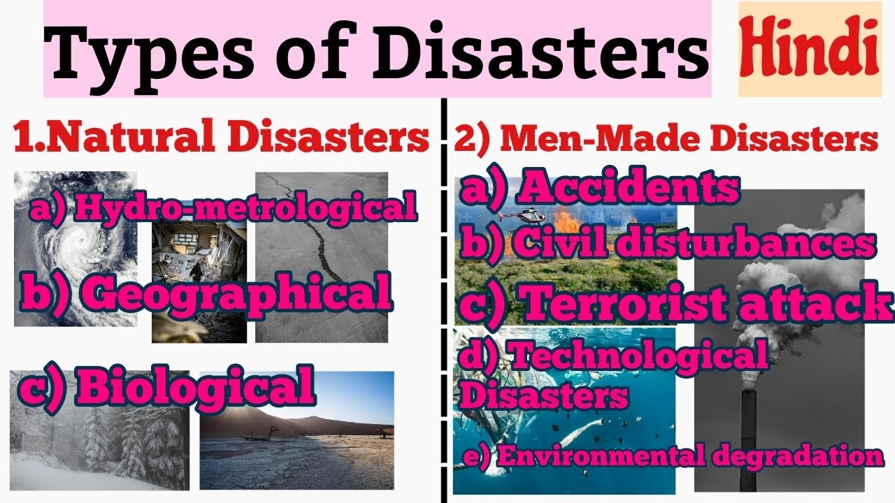 Types of Disasters #what_is_disaster #typesofdisaster #natural_disasters #Menmade_disasters#disaster