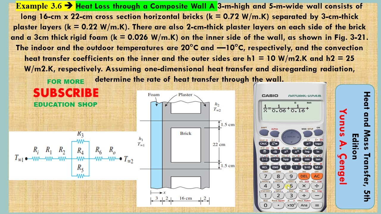 Example 3.6 Heat Loss Through Composite Wall | Thermal Resistance Method | Heat Transfer Problem Sol
