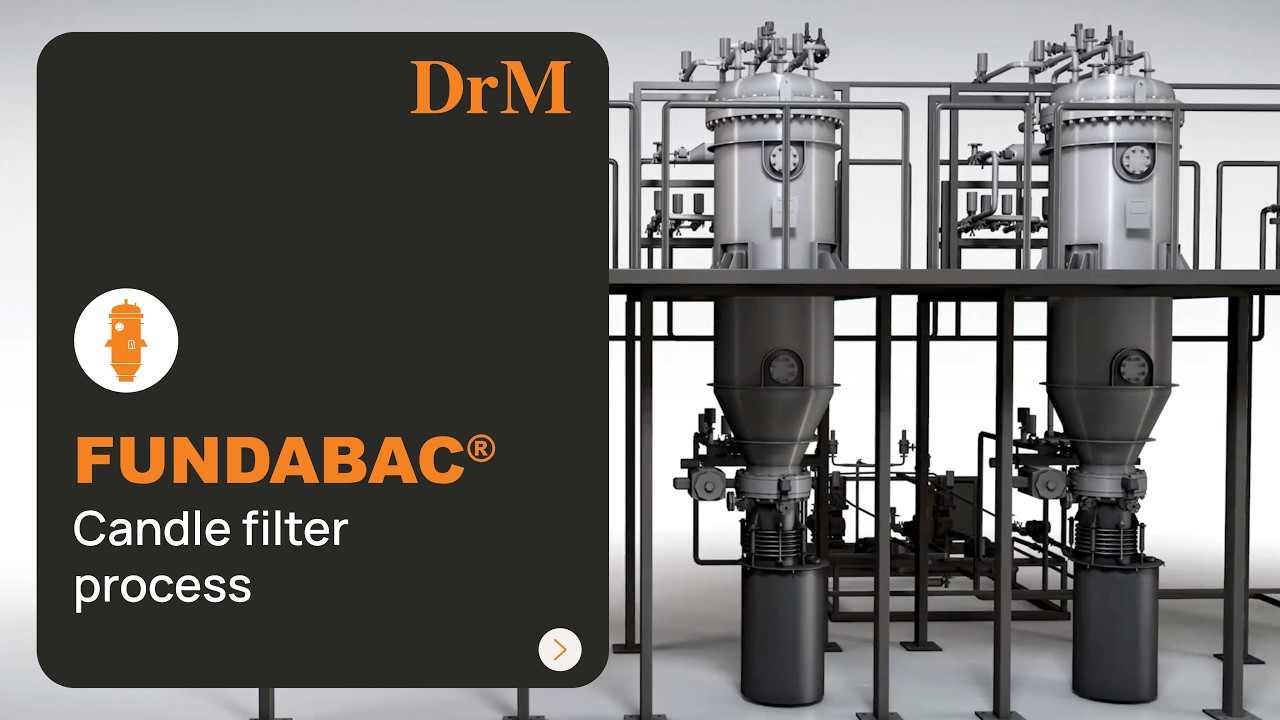 FUNDABAC® Candle Filter Process
