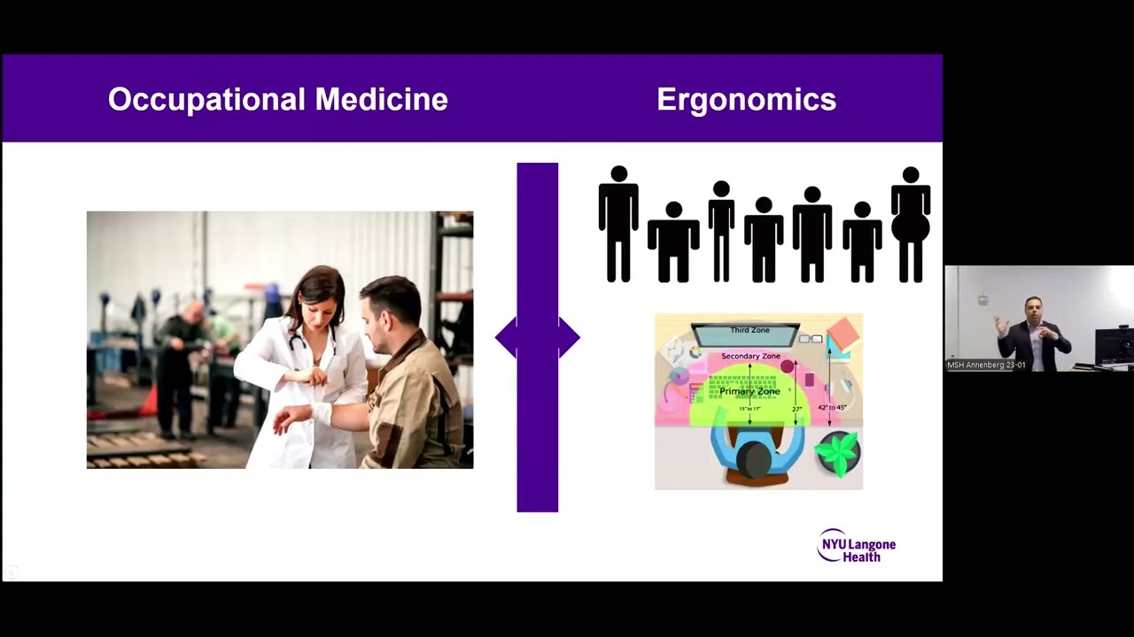 Clinical Occupational Ergonomics: a Resource to Optimize Patient Care in Occupational Medicine
