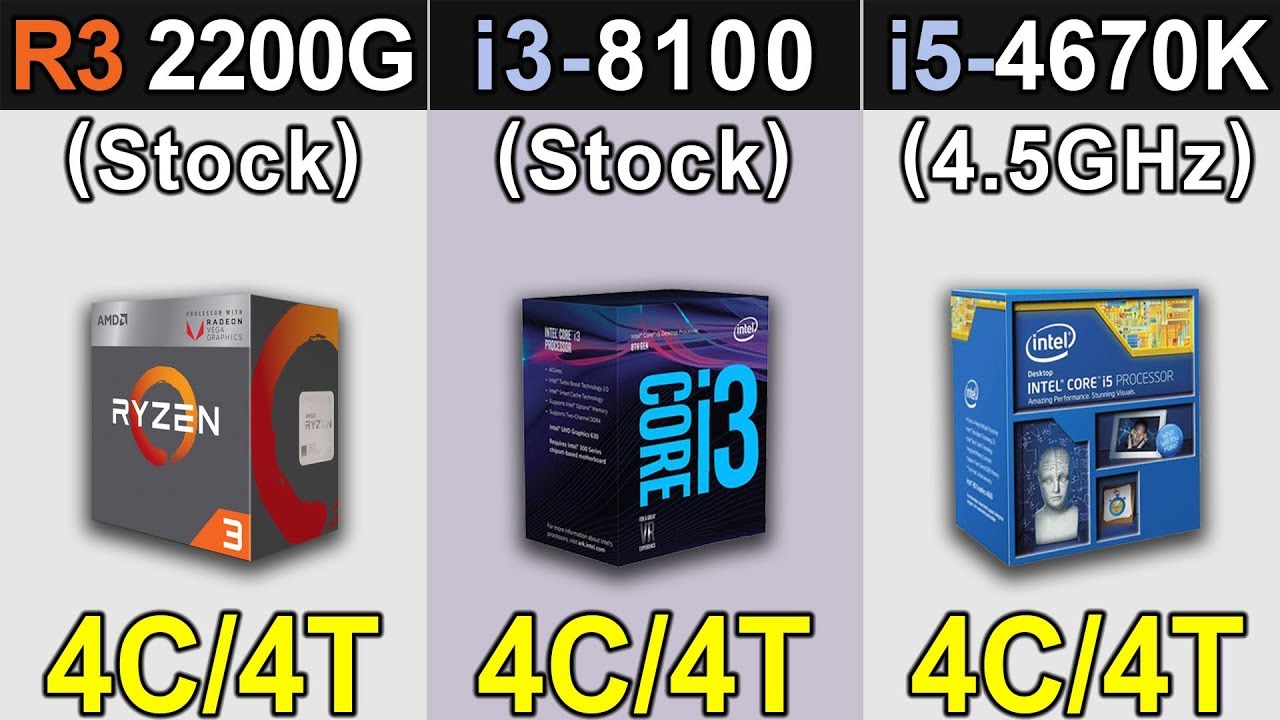 R3 2200G Vs. i3-8100 Vs. i5-4670K | RTX 2060 | New Games Benchmarks