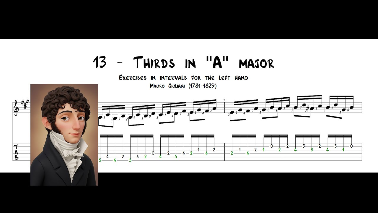 Mauro Giuliani Opus 1, Part Two | 13 - Thirds in 