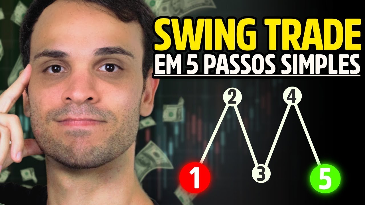 COMO LUCRAR NO SWING TRADE (e fugir das Ações furadas)