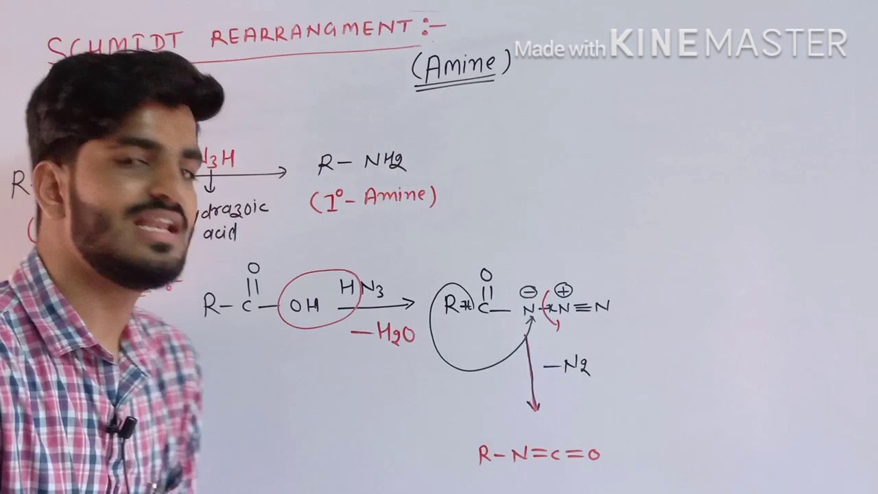 SCHMIDT REARRANGEMENT||ORGANIC CHEMISTRY ||M.SC.||