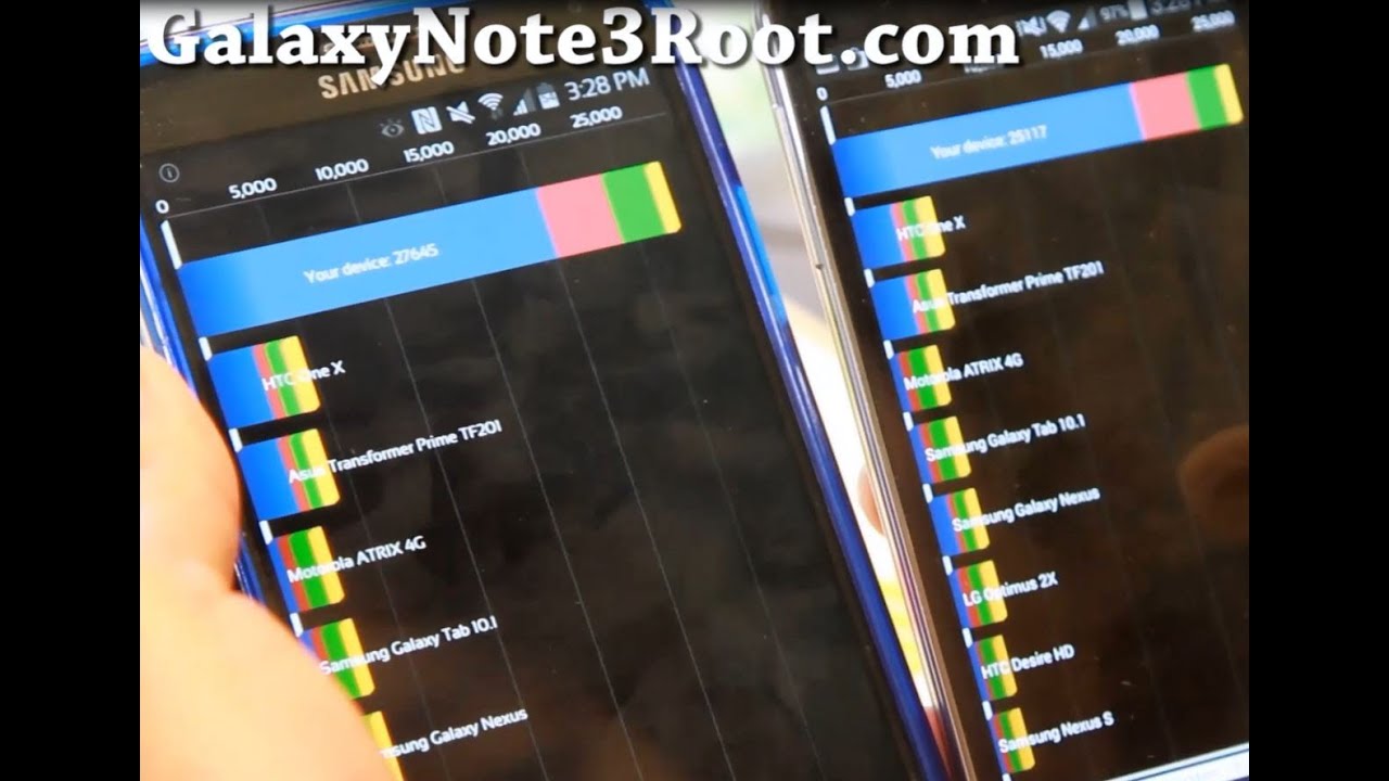 Infamous ROM for Galaxy Note 3! [2.726Ghz Overclocking]
