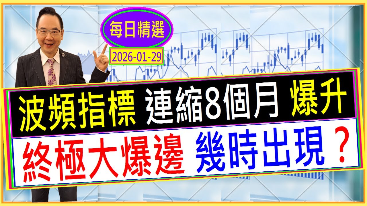 波頻指標 連縮8個月 爆升 --- 終極大爆邊 幾時出現？/ 每日精選：2026-01-29