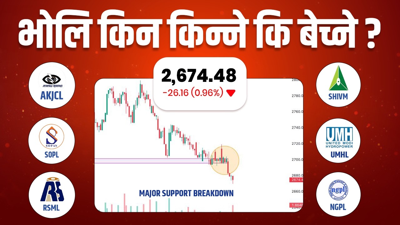 NEPSE Market Update: आजको बजार Trend र Key Insights | June 23