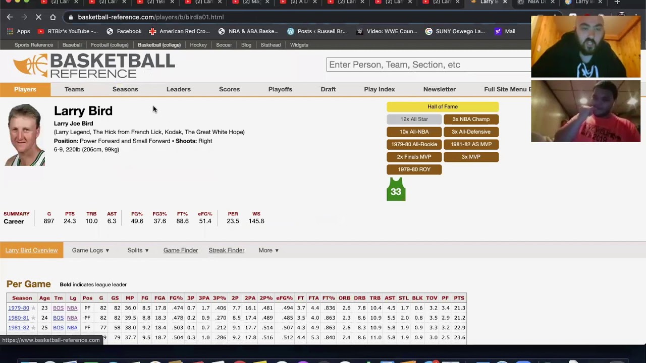 Was Larry Bird Truly an Elite Shooter?- Larry Bird Legacy Breakdown