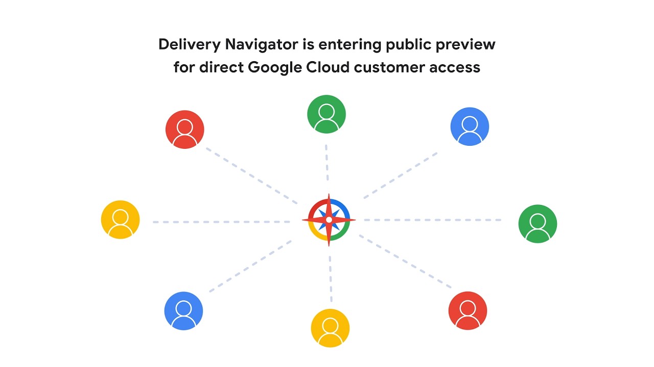Delivery Navigator: теперь доступен для публичного предварительного просмотра клиентам Google Cloud.