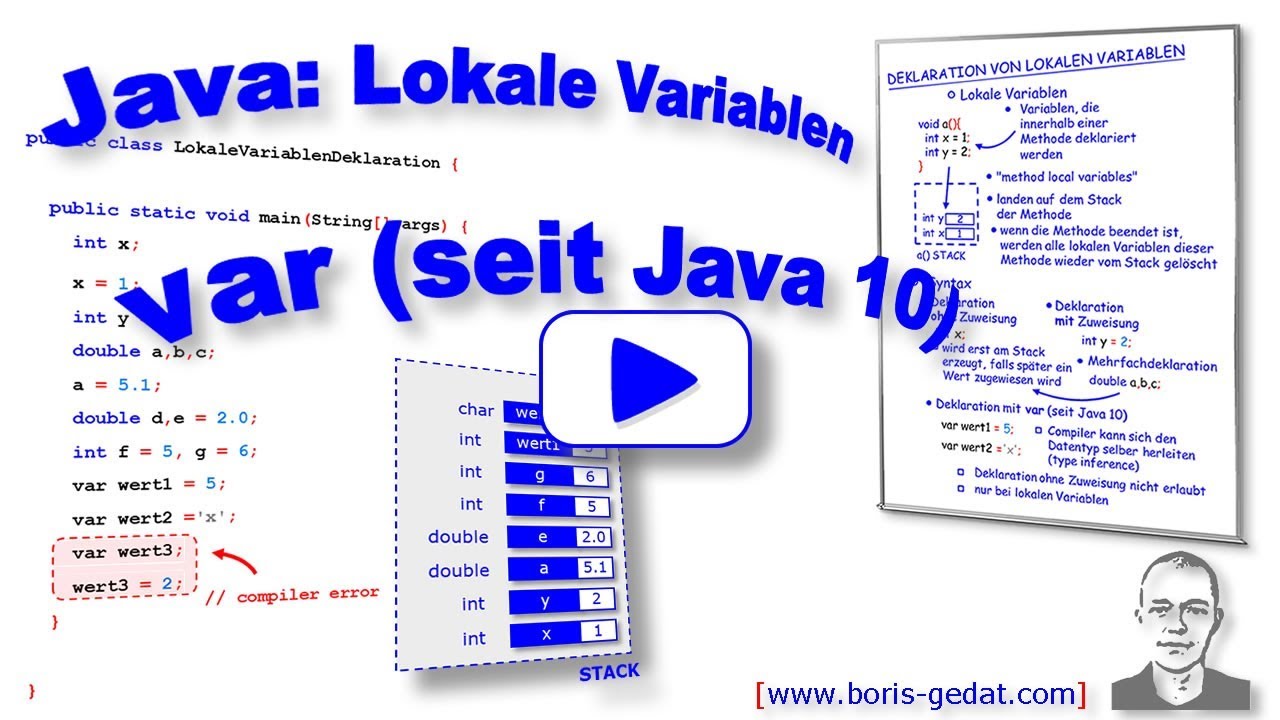 Lokale Variablen in Java (inkl. var seit Java 10)