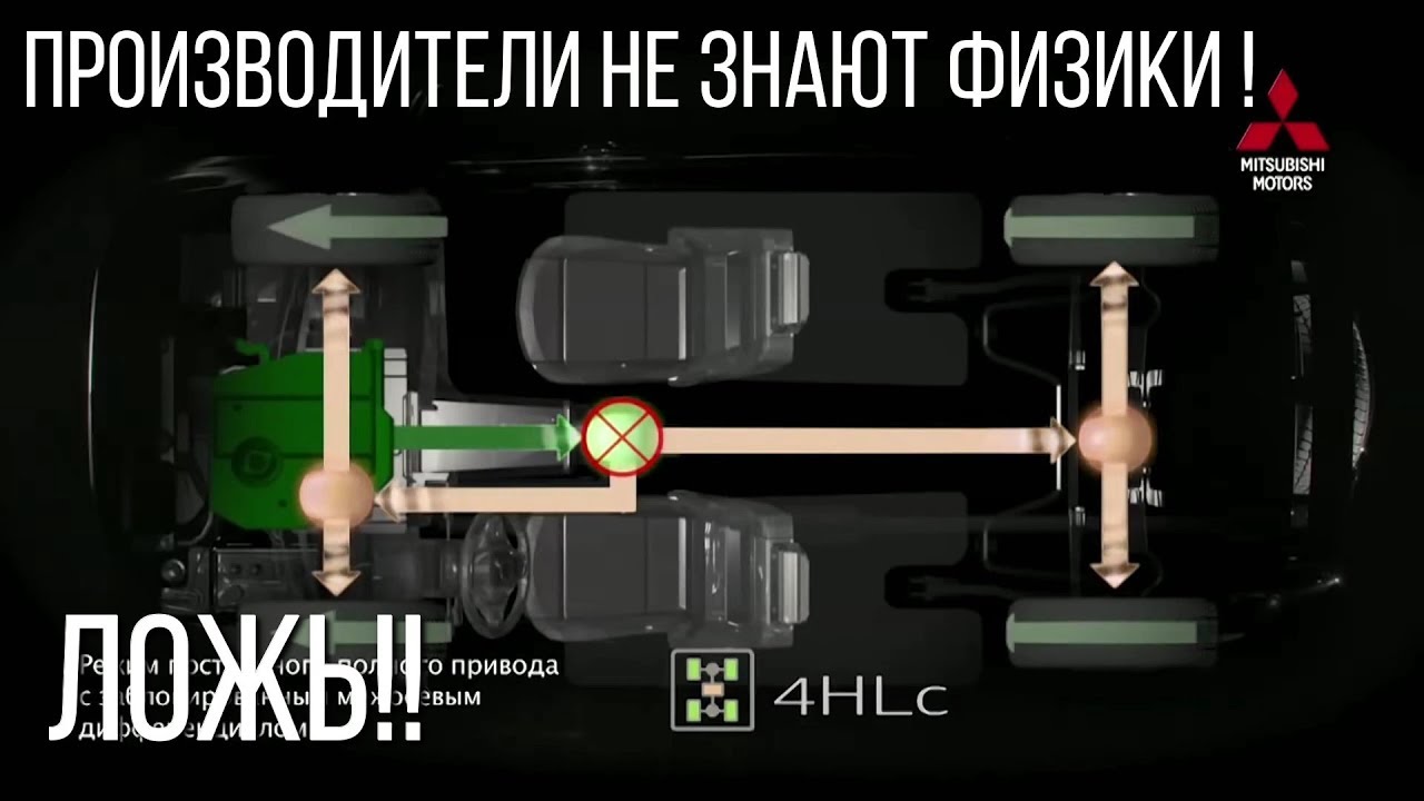 А знаешь ли ТЫ как дифференциал распределяет МОМЕНТ?!? (Автомобильные заблуждения. Часть 3)
