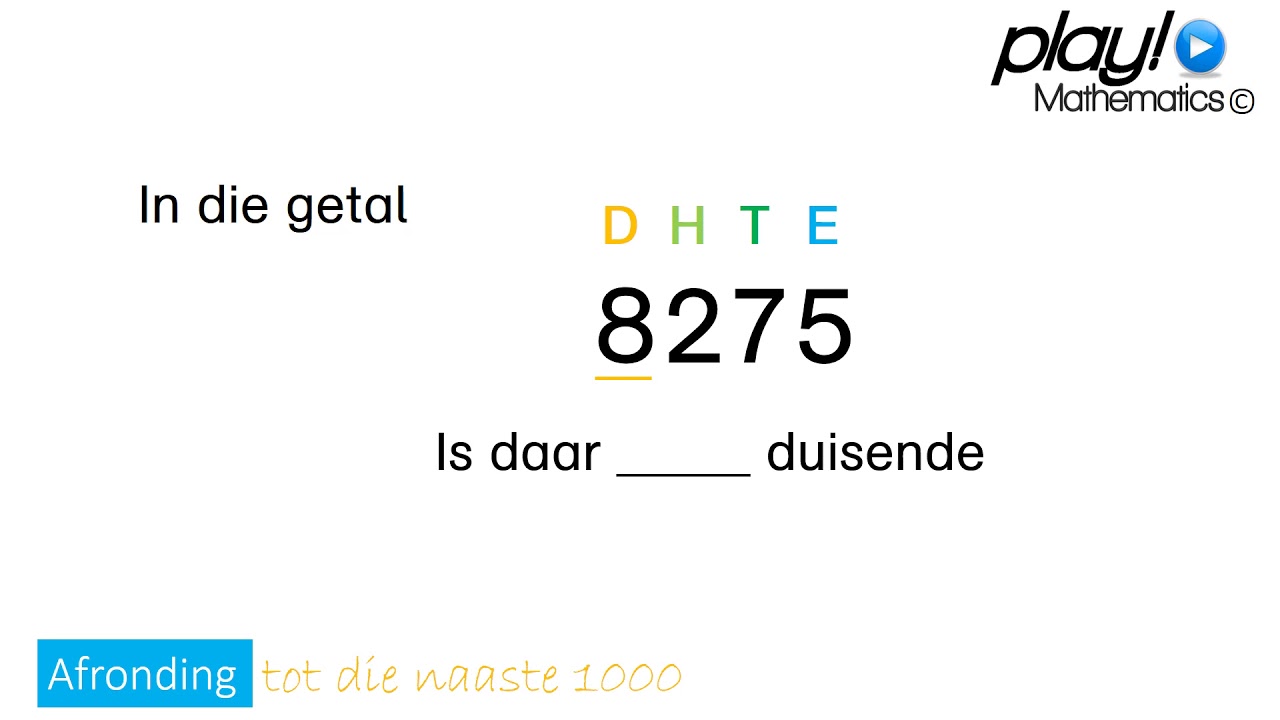 3.1. Afronding tot die naaste 1000 (4-syfergetalle)