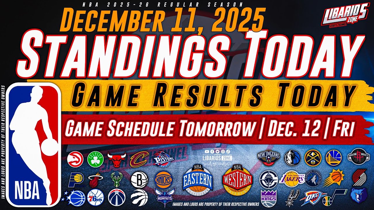 NBA Standings Today as of December 11, 2025 | Game Results Today | Games Tomorrow | Dec. 12 | Fri