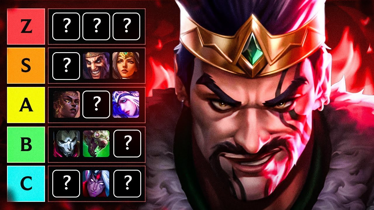 THE BEST ADC TO PLAY IN SOLOQ - TIER LIST PATCH 25.19