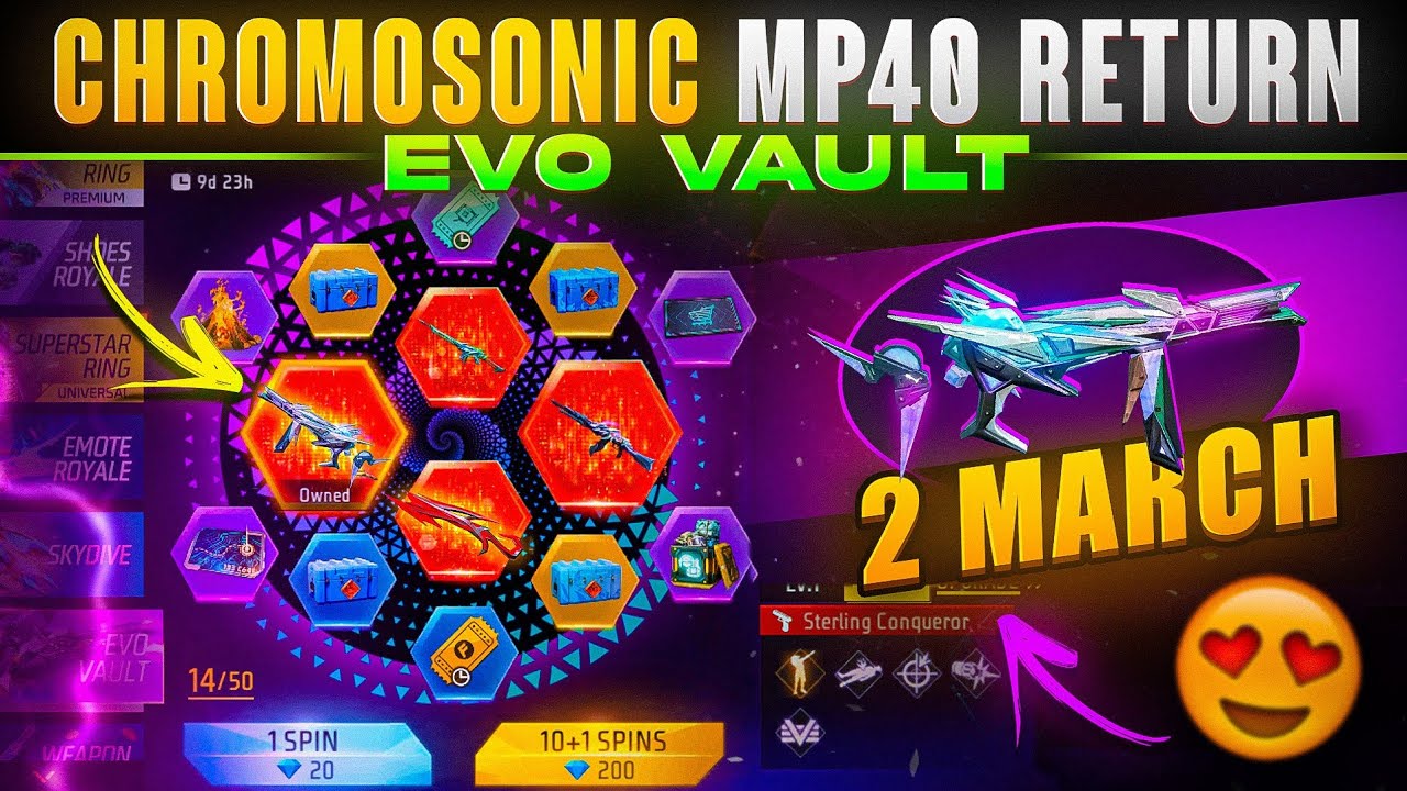 NEXT EVO VAULT 100% CONFIRMED 🔥 - UPCOMING EVO VAULT MEIN KOUN SI GUN SKIN AAYEGI? FREE FIRE 